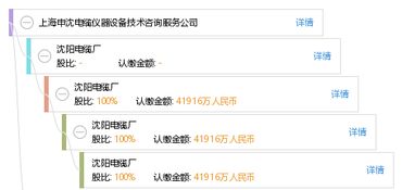 上海申沈電纜儀器設(shè)備技術(shù)咨詢(xún)服務(wù)公司 專(zhuān)業(yè)引領(lǐng)電纜儀器設(shè)備技術(shù)新高度